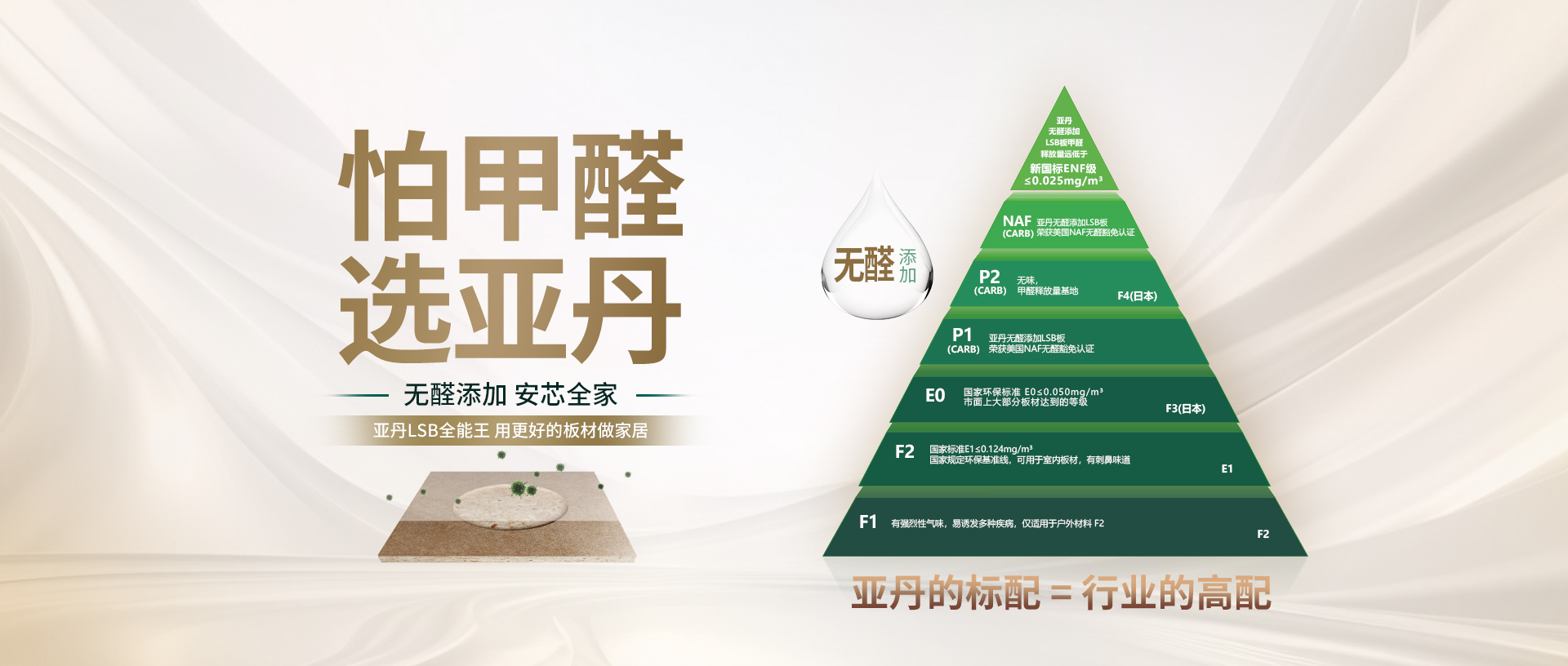 无醛添加 安芯全家