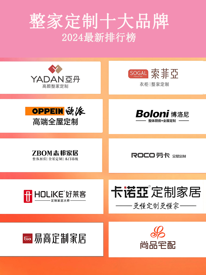 整家定制十大品牌